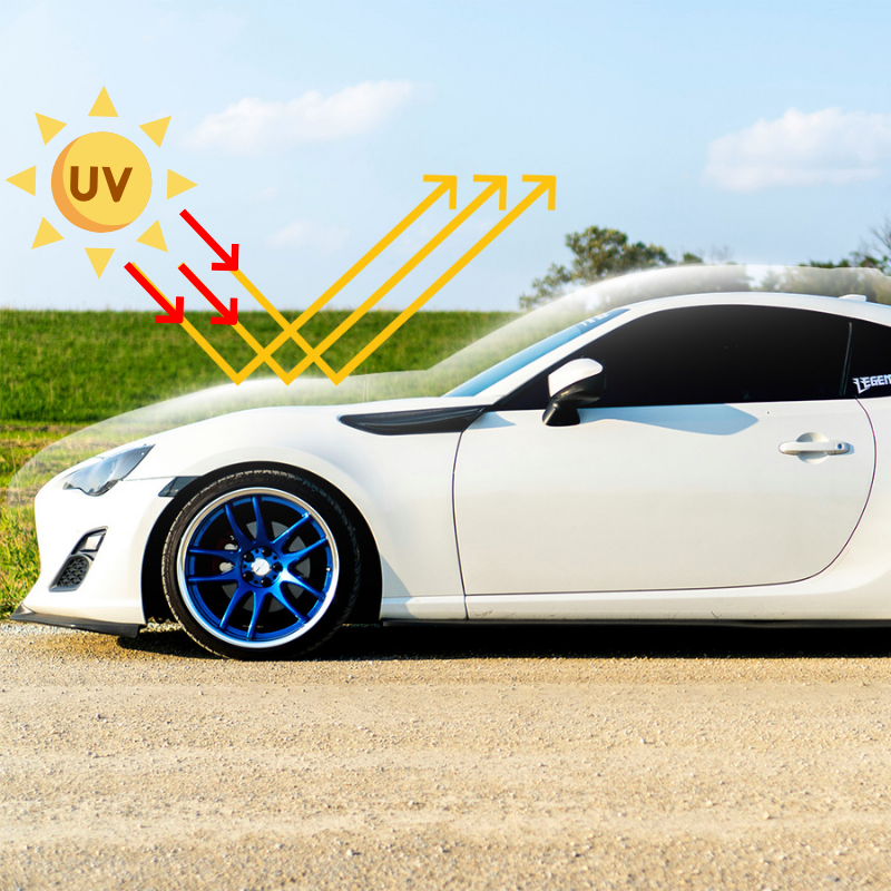 RPPF's ppf film proprietary formulation will blocks UV rays 5-10 years of stable performance, preventing paint from fading and maintaining your car’s original color.